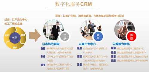 新雅軒CIO李旭:淺談數(shù)字化供應(yīng)鏈賦能餐飲訂制行業(yè)
