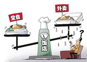 61.6 受訪者關(guān)注 網(wǎng)絡(luò)餐飲服務(wù)食品安全監(jiān)督管理辦法 實(shí)施